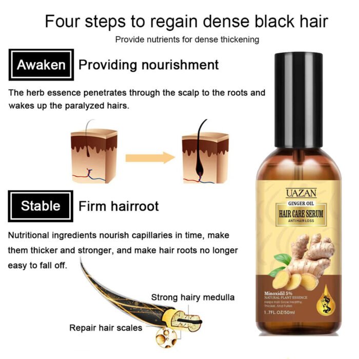 Wholesale 50ml UAZAN Organic Ginger Hair Care Serum Nourishing Scalp Repair Breakage Anti Hair Loss Ginger Hair Growth Oil - Image 8